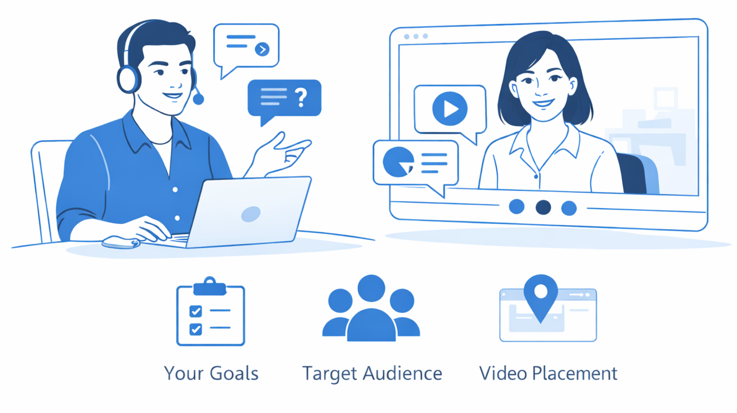 Align on the story that sells.